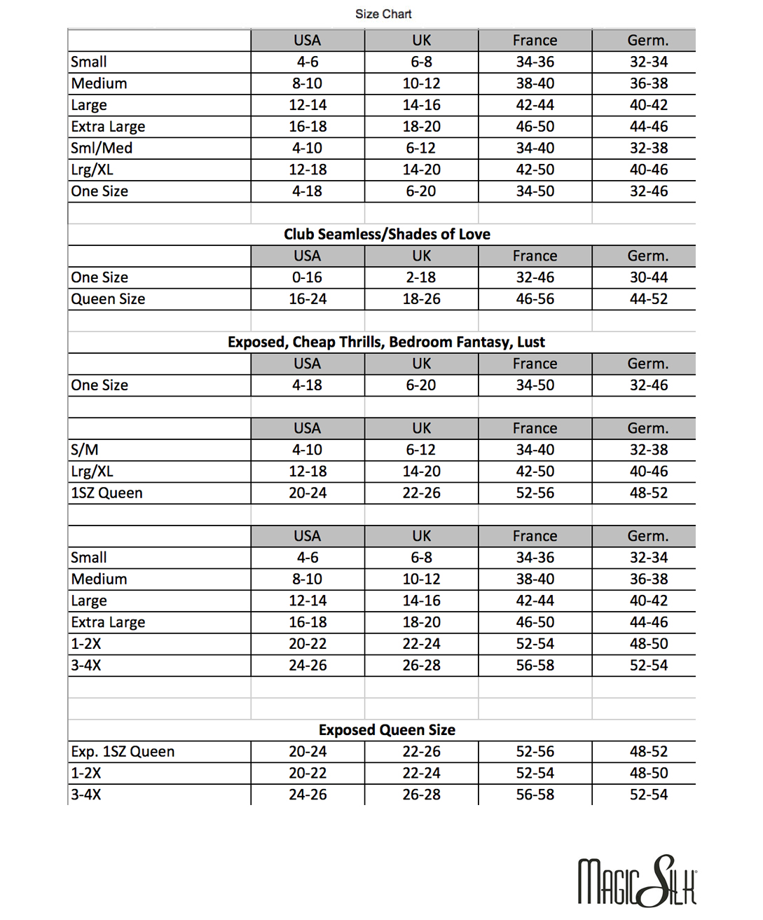 Garter Sizing Chart